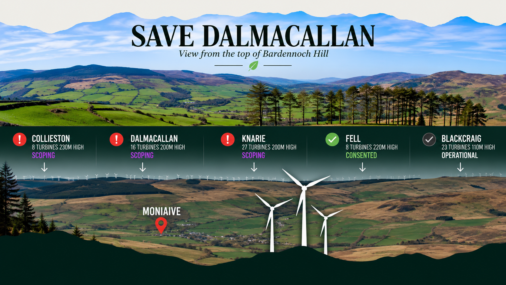 Save Dalmacallan