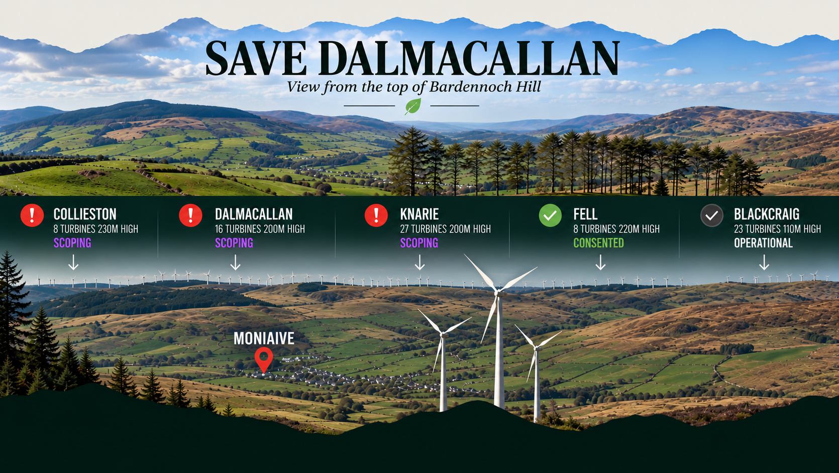 Save Dalmacallan