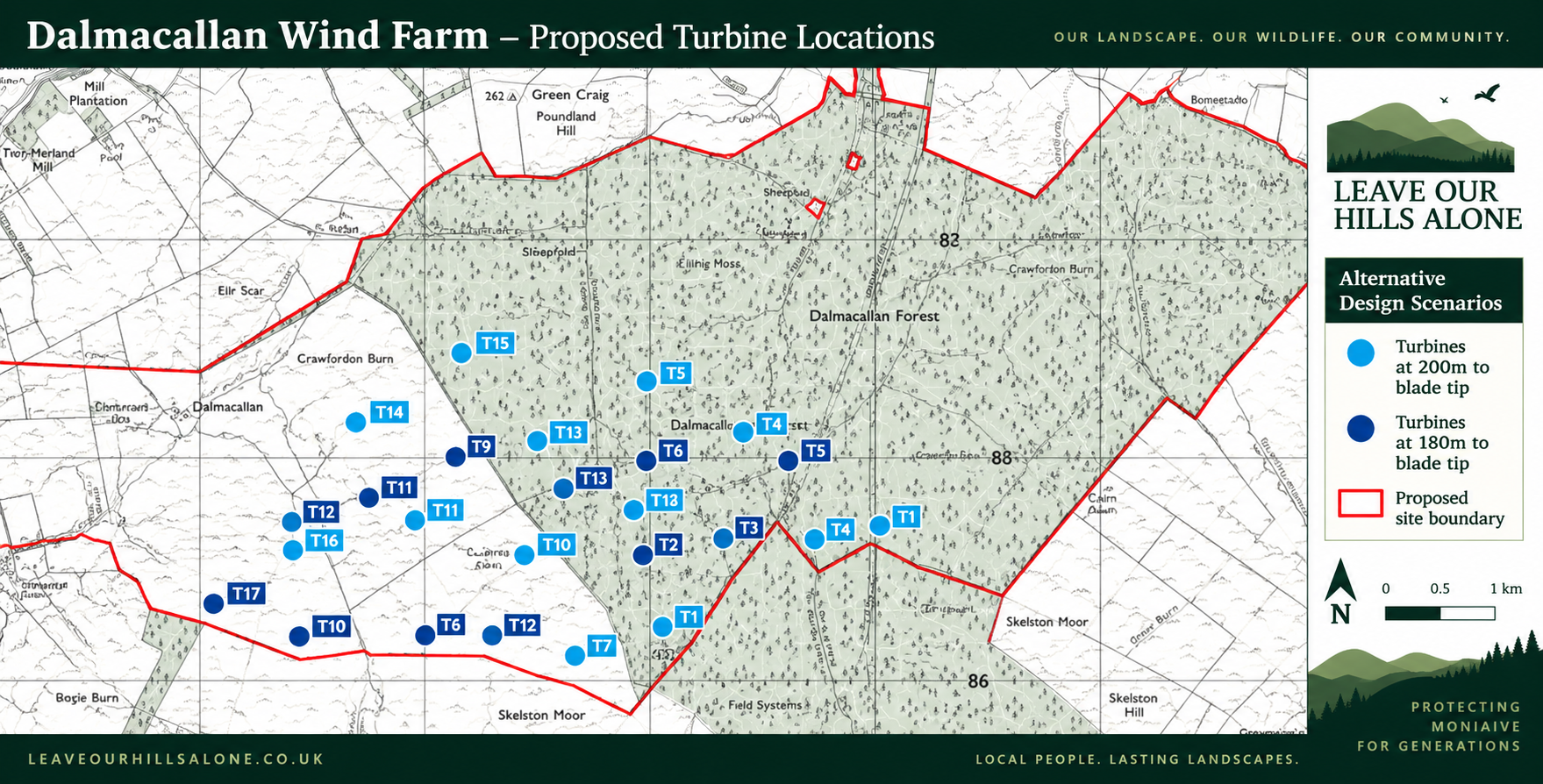 Turbine Layout